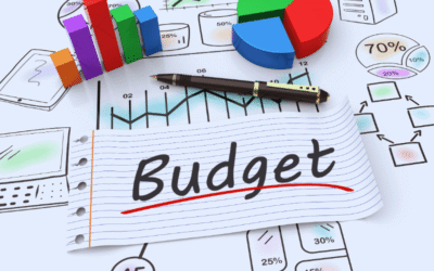 budget