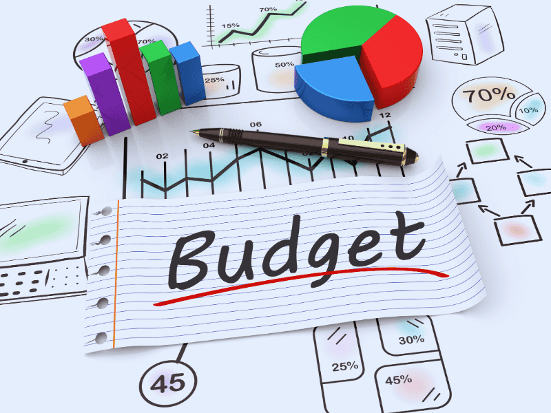 budget
